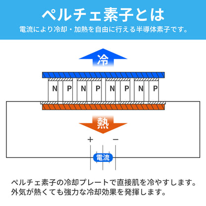 RABLISS ネッククーラー 暑さ対策 夏 冷却