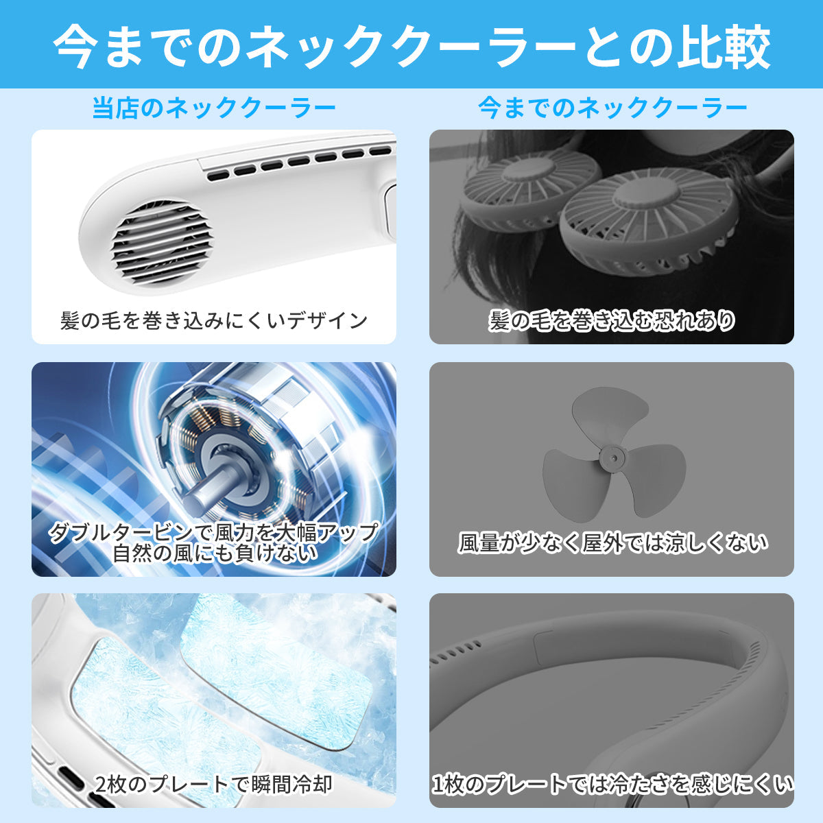 RABLISS ネッククーラー 暑さ対策 夏 冷却
