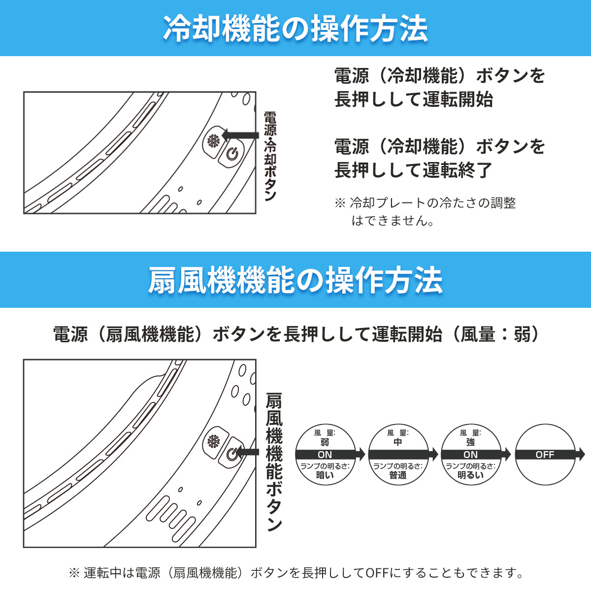RABLISS ネッククーラー 暑さ対策 夏 冷却