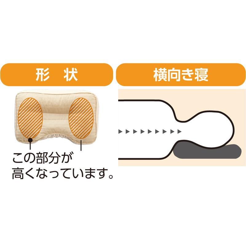 整骨院の先生が薦める枕(横向きに寝やすい) ブラウン 30×50cm