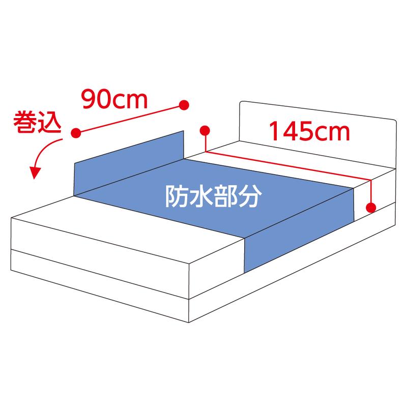花柄プリント防水シーツ(大) ブルー 145×90cm