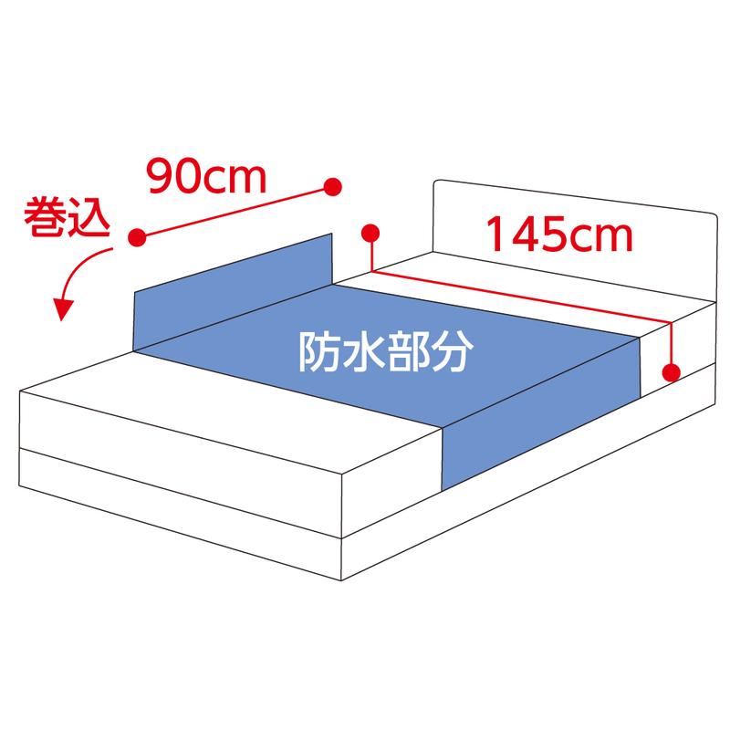 制菌加工デニム防水シーツ(大) ブルー 145×90cm