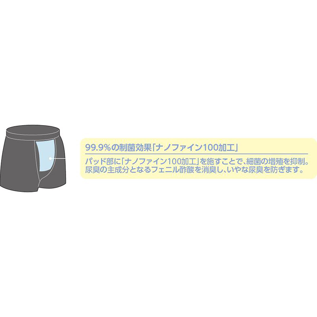 安心快適ボクサーブリーフ ブルー M/L/LL