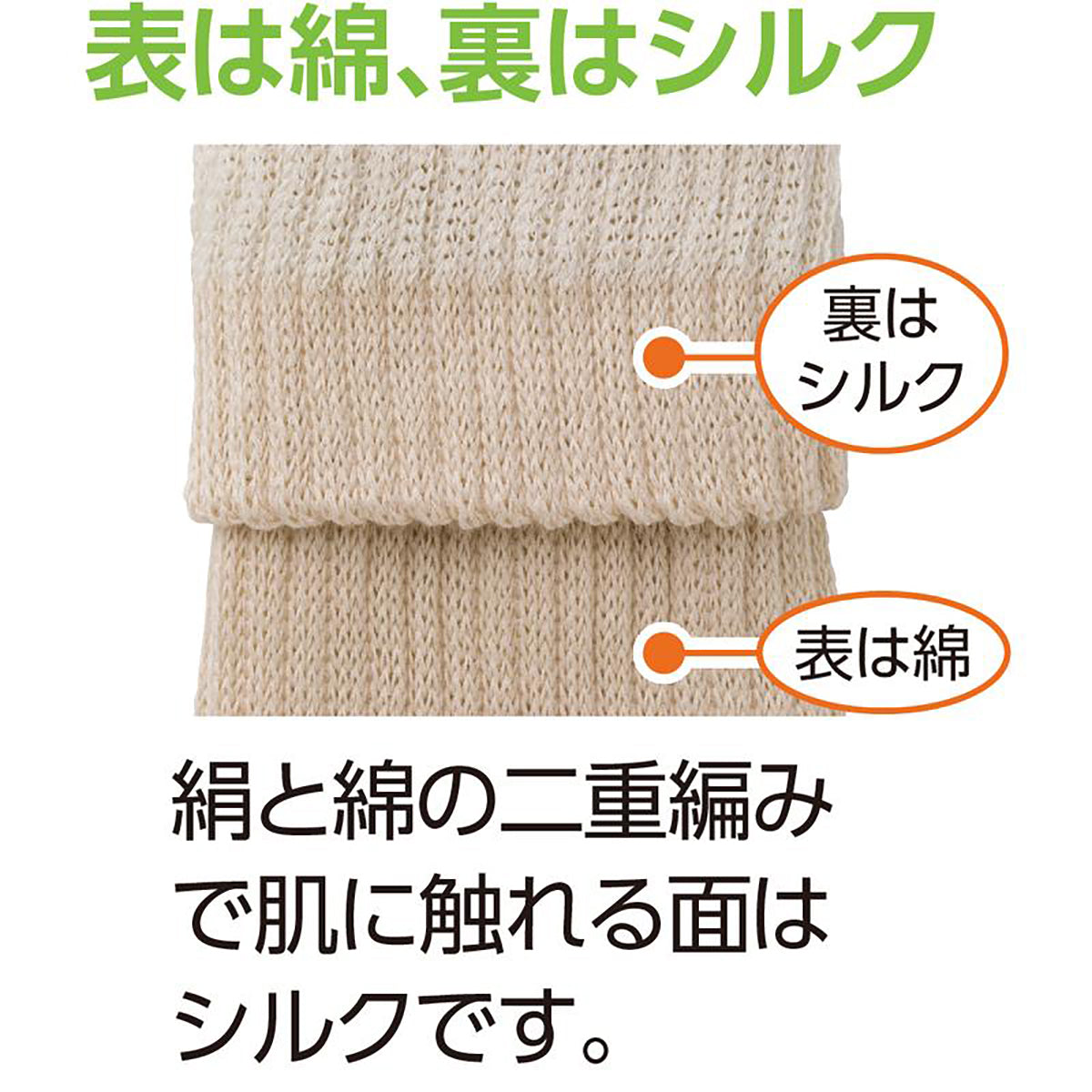 シルクと綿の二重編みサポーター・レギュラー ベージュ フリー