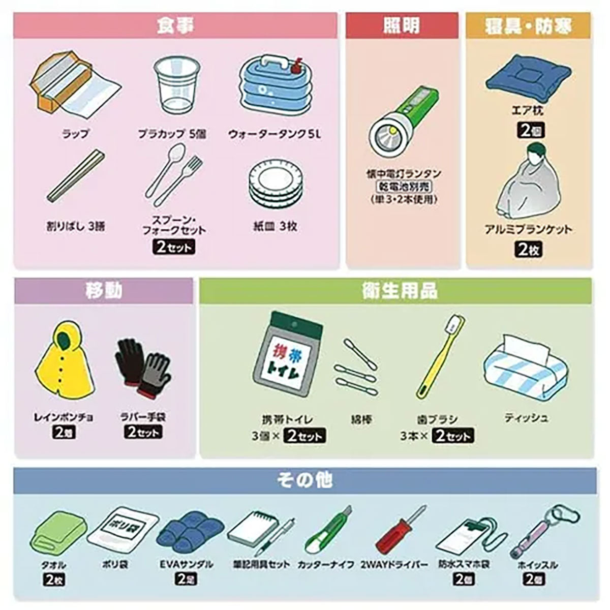 防災セット　2人用　３５点 　ホワイト　BS2-35