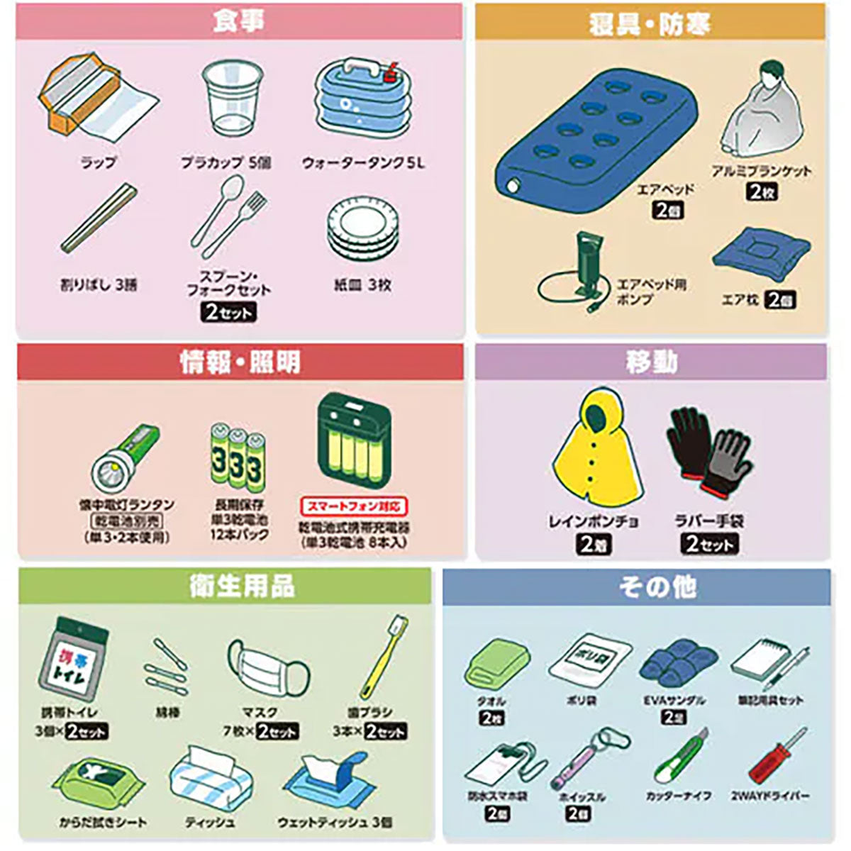 防災セット　2人用　４４点　 ホワイト　BS2-44