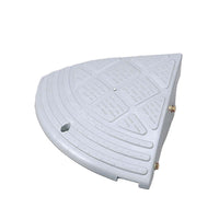 series-step-plate-ndp