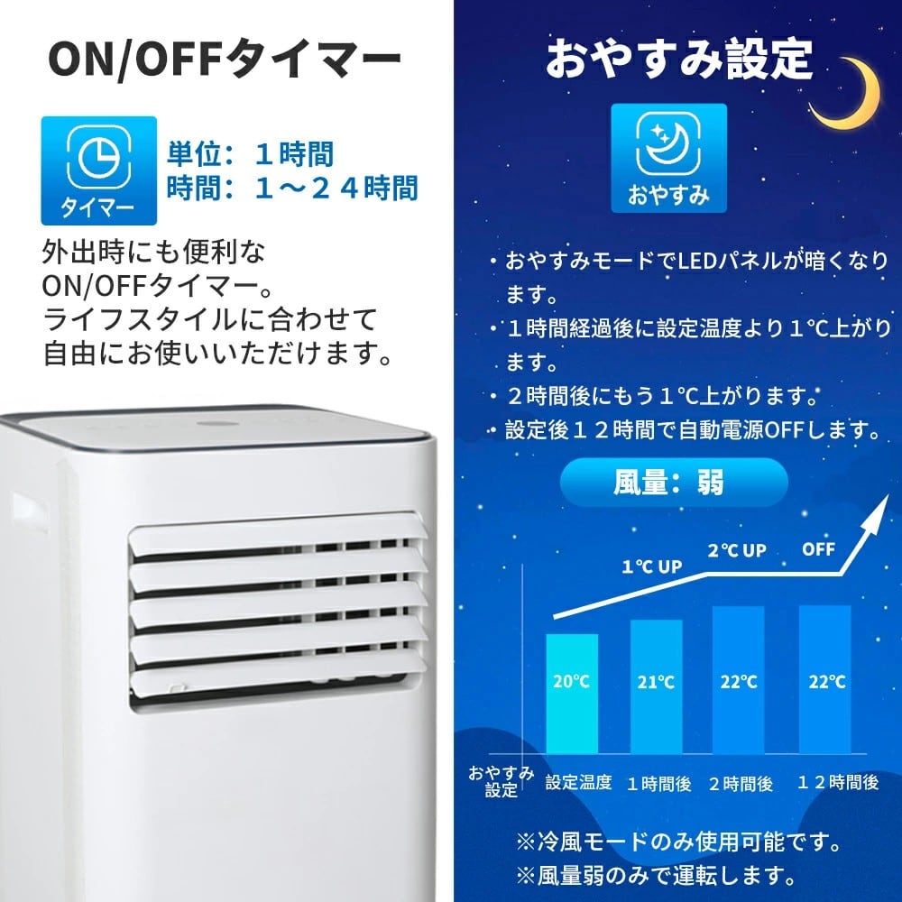 移動式スポットクーラー　7-10畳相当