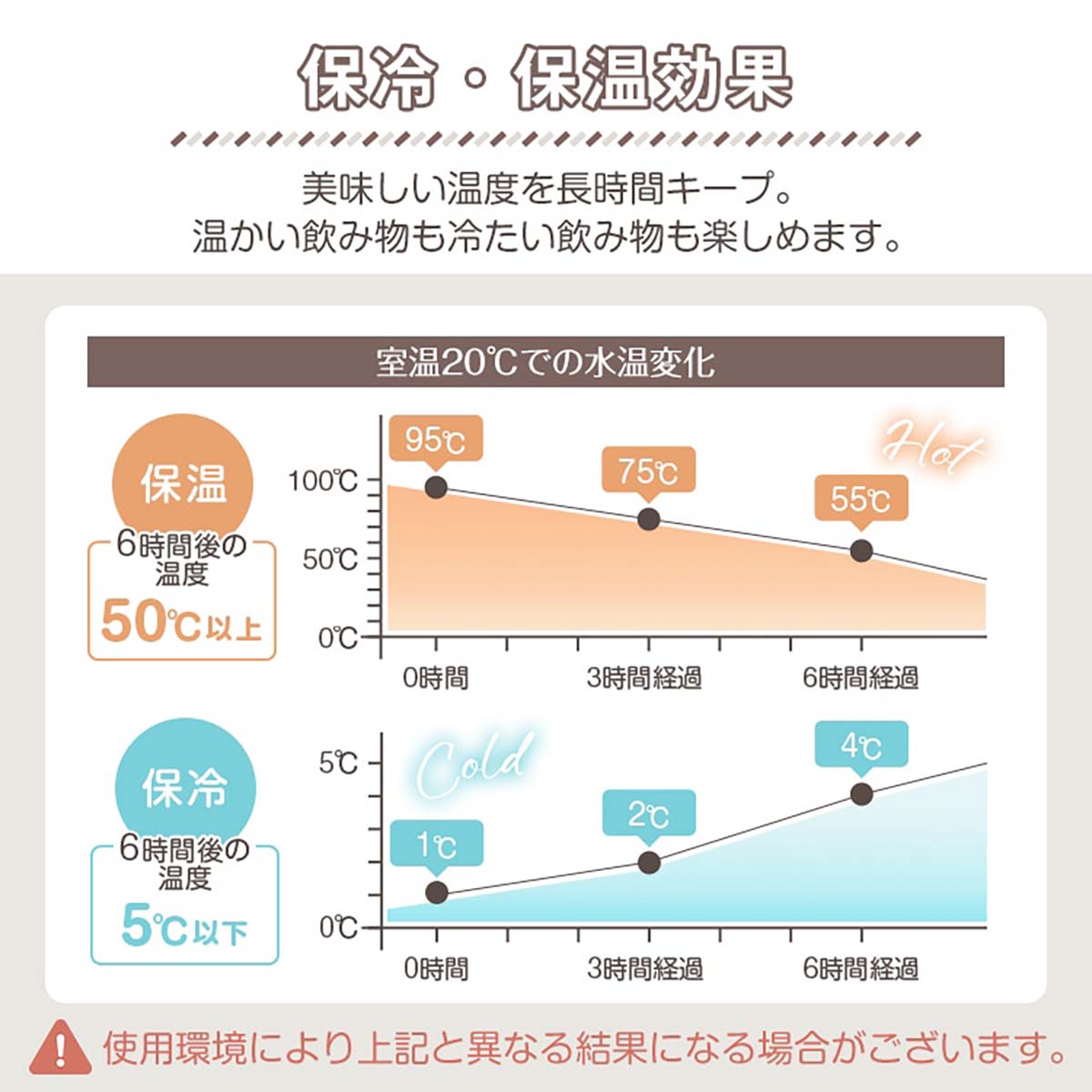 セラミックタンブラー　バニラ