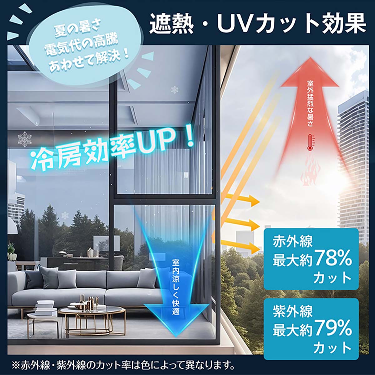 ガラスフィルム２枚セット　防犯飛散防止　ブルー