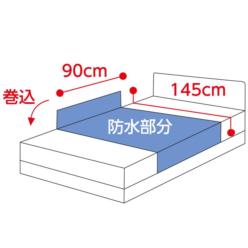 スムース防水シーツ(大) ピンク 145×90cm