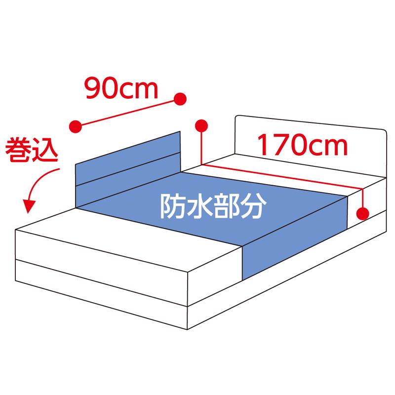 あんしん綿パイル防水シーツ クリーム 170×90cm