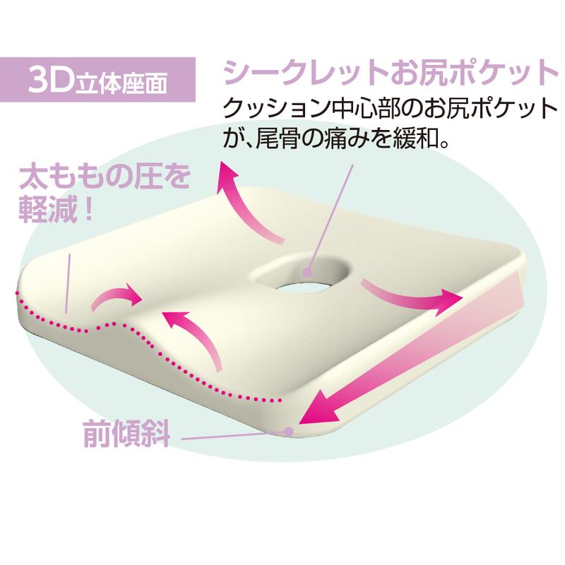 Dr.PRO 低反発フィットクッション ネイビー 35×37×6.5cm