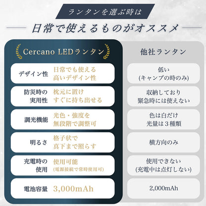 ランタン LED 【実用性×高いデザイン性】充電式 オシャレ レトロ キャンプ アンティーク風 明るい 広角 防災 防水 キャンプ 釣り 非常用 停電 日本ブランド Cercano (セルカノ)