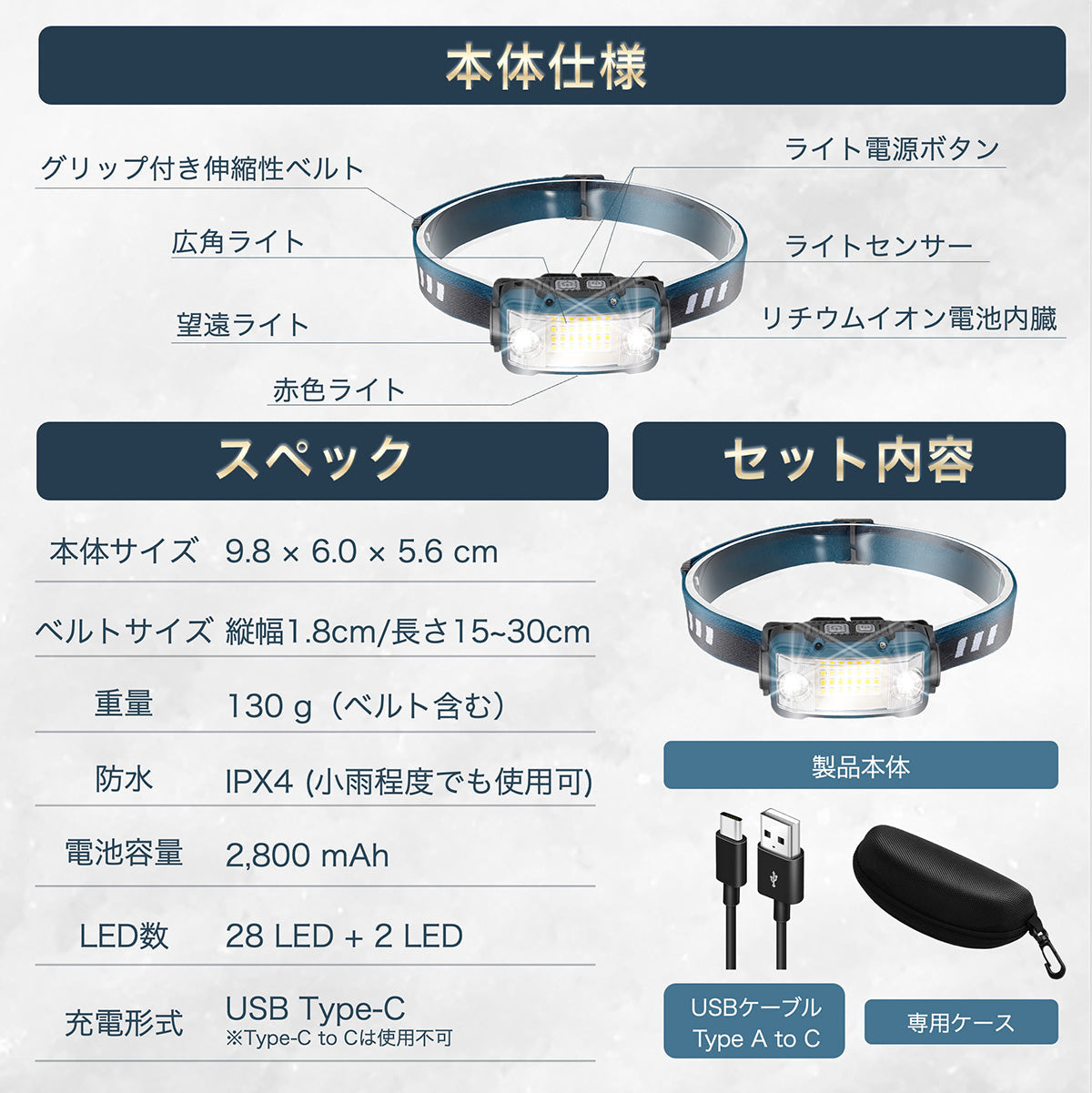 ヘッドライト LED 充電式 ネックライト 17時間点灯 ケース付き 超広角