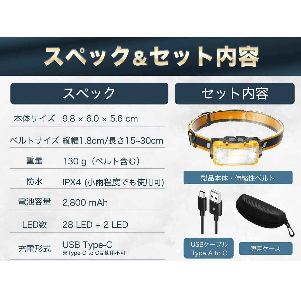 ヘッドライト LED 充電式 ネックライト 17時間点灯 ケース付き 超広角 小型 センサー搭載 防災 防水 キャンプ 登山 釣り 日本ブランド Cercano (セルカノ) (1, 黄色)