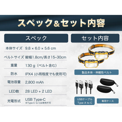 ヘッドライト LED 充電式 ネックライト 17時間点灯 ケース付き 超広角 小型 センサー搭載 防災 防水 キャンプ 登山 釣り 日本ブランド Cercano (セルカノ) (2, 黄色) ２セット