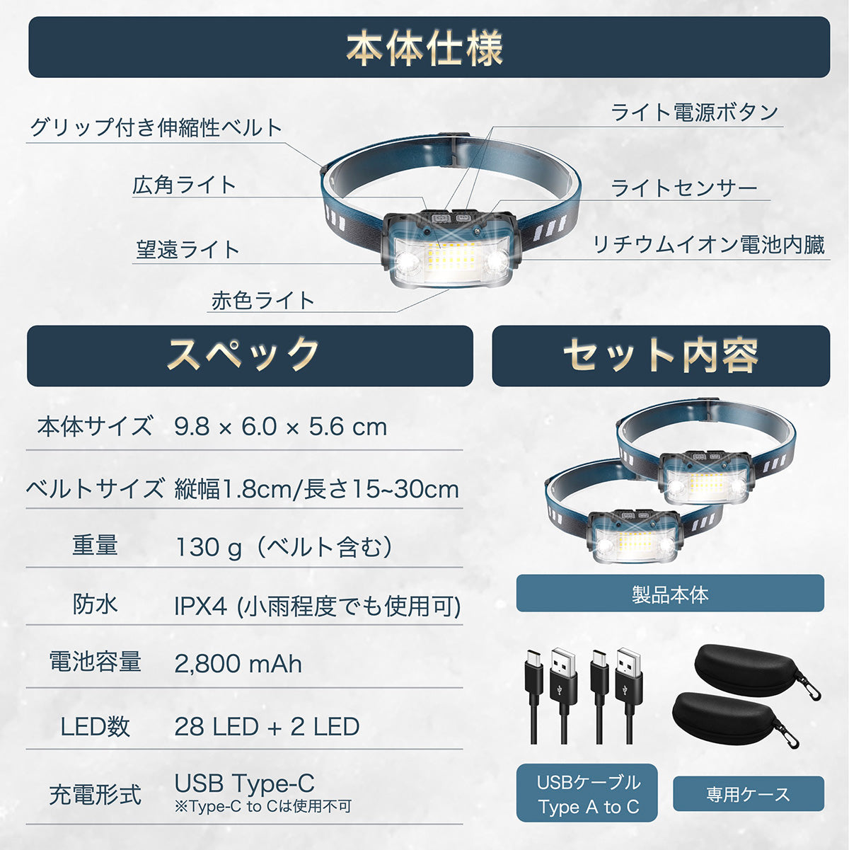 ヘッドライト LED 充電式 ネックライト 17時間点灯 ケース付き 超広角 小型 センサー搭載 防災 防水 キャンプ 登山 釣り 日本ブランド Cercano (セルカノ) (2, 青色)２セット