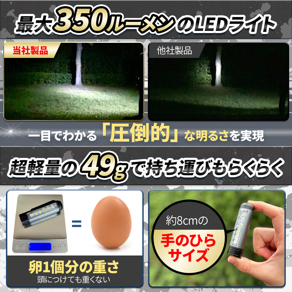 ヘッドライト USB充電式 3way コンパクト ネックライト 高輝度 USB 超広角 軽量 LED 防災 防水 キャンプ 登山 ハイキング 釣り日本ブランド Cercano (セルカノ)