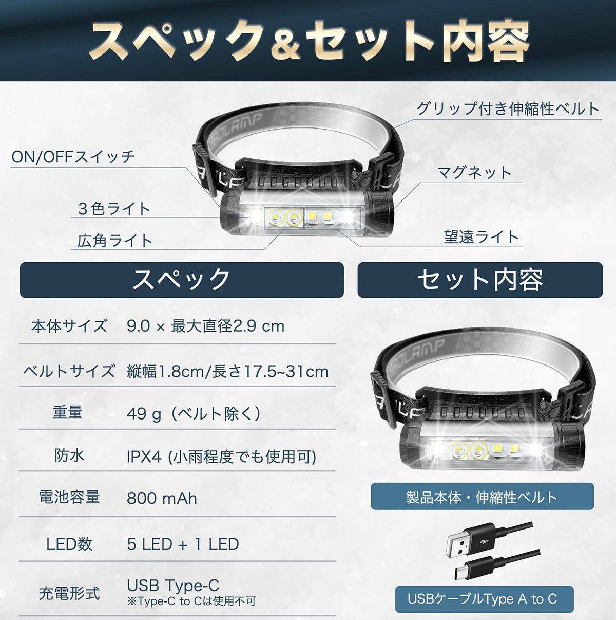 ヘッドライト USB充電式 3way コンパクト ネックライト 高輝度 USB 超