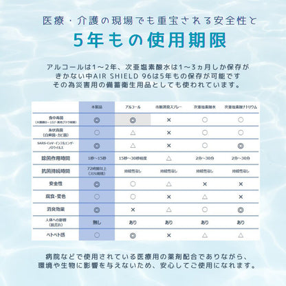 AIRSHIELD96 ヒノキチオール配合 280ml ボトル ６本入り