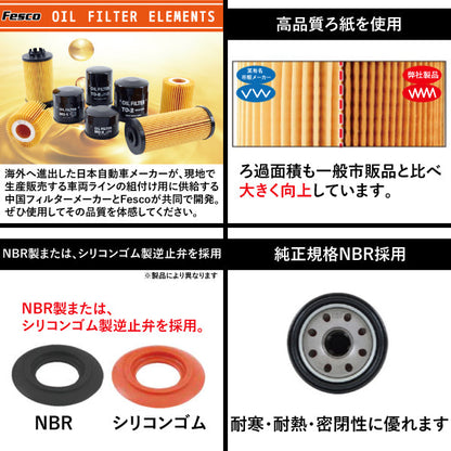 フェスコ FILT オイルフィルター TO-2