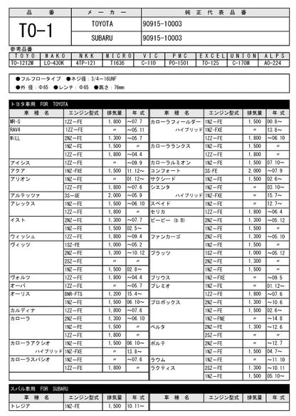 フェスコ FILT オイルフィルター TO-1