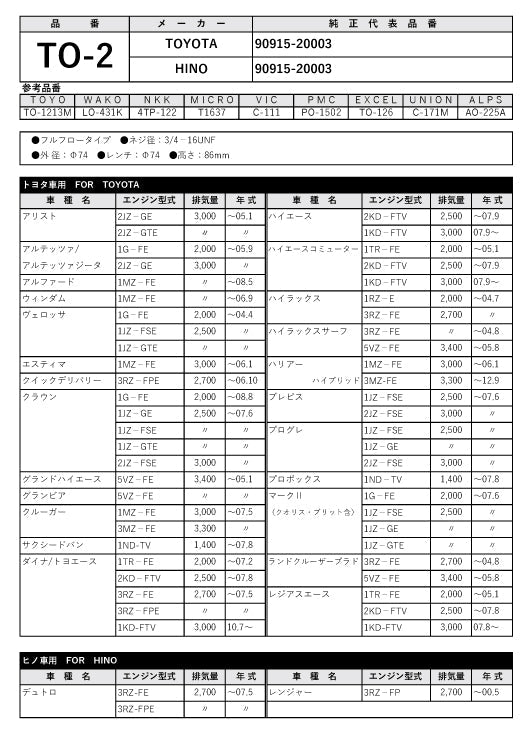 フェスコ FILT オイルフィルター TO-2