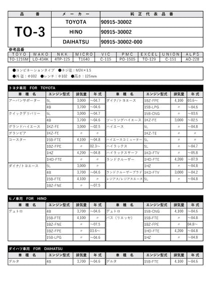 フェスコ FILT オイルフィルター TO-3