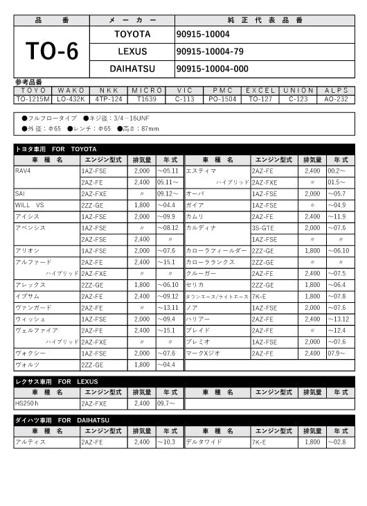 フェスコ FILT オイルフィルター TO-6