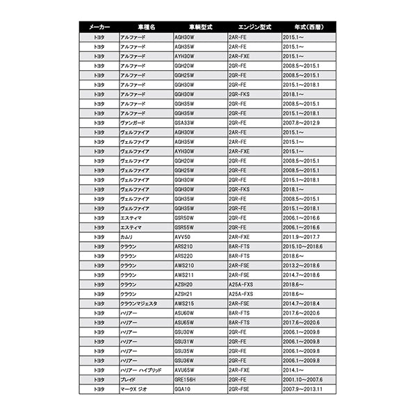 フェスコ FILT オイルフィルター TE-3