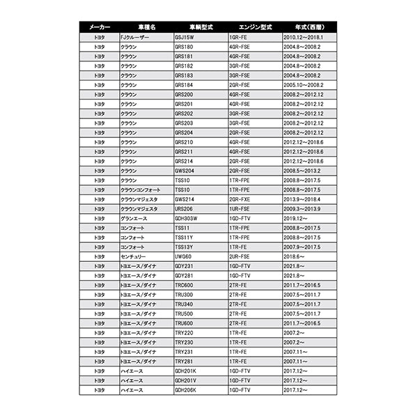 フェスコ FILT オイルフィルター TE-4
