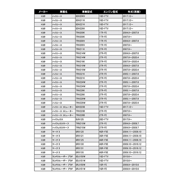 フェスコ FILT オイルフィルター TE-4