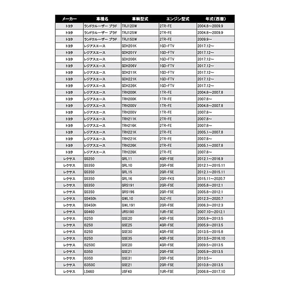 フェスコ FILT オイルフィルター TE-4
