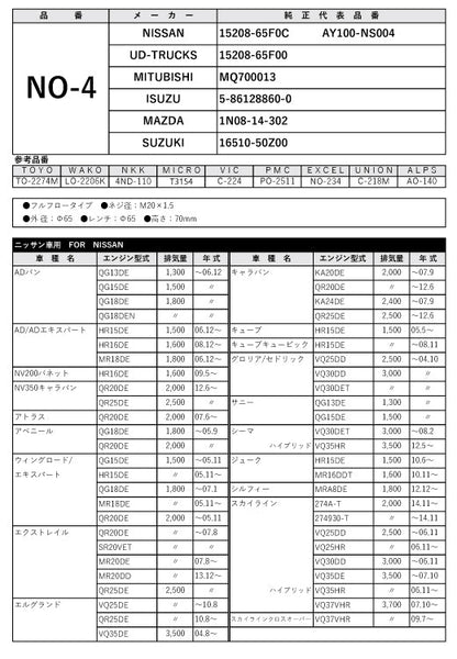 フェスコ FILT オイルフィルター NO-4