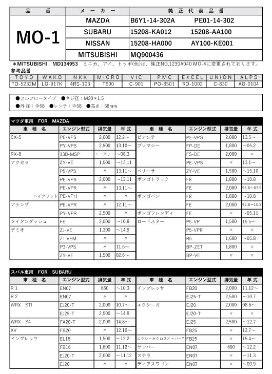 フェスコ FILT オイルフィルター MO-1