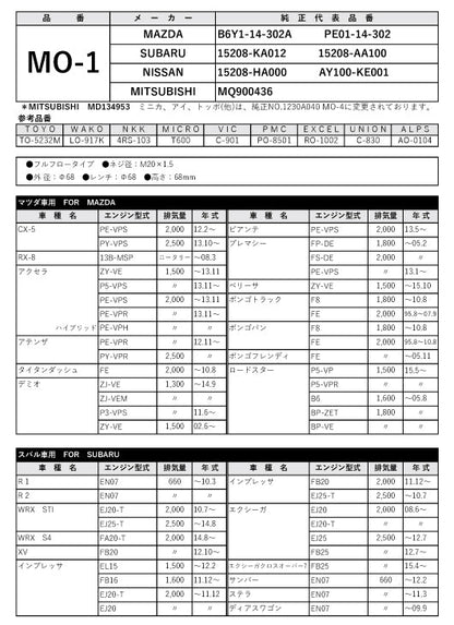 フェスコ FILT オイルフィルター MO-1