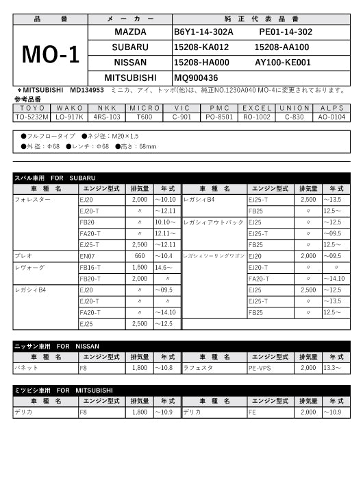 フェスコ FILT オイルフィルター MO-1