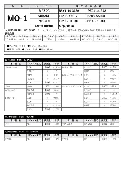 フェスコ FILT オイルフィルター MO-1