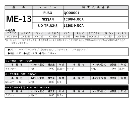 フェスコ FILT オイルフィルター ME-13