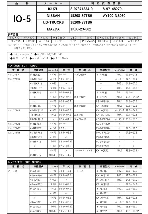 フェスコ FILT オイルフィルター IO-5