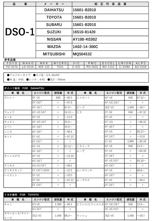 フェスコ FILT オイルフィルター DSO-1