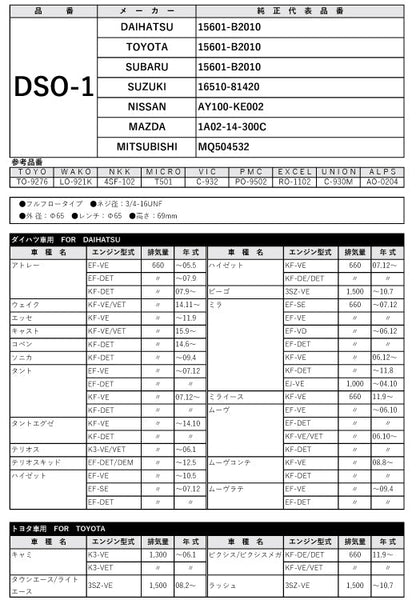 フェスコ FILT オイルフィルター DSO-1