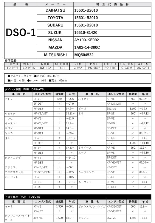 フェスコ FILT オイルフィルター DSO-1