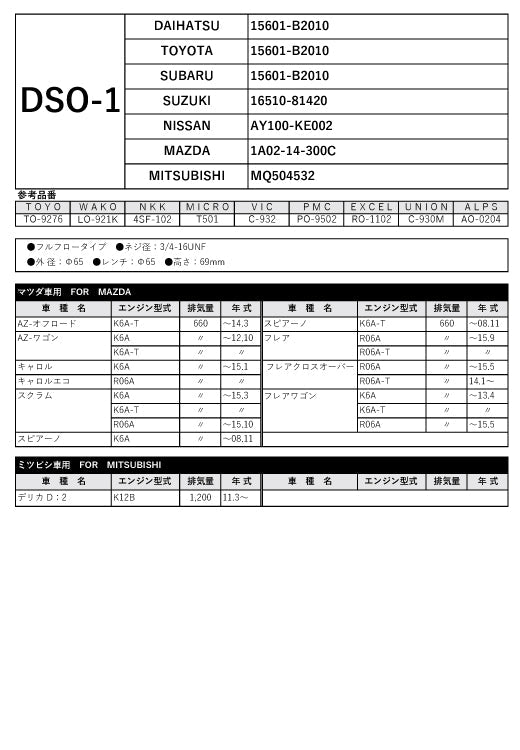 フェスコ FILT オイルフィルター DSO-1