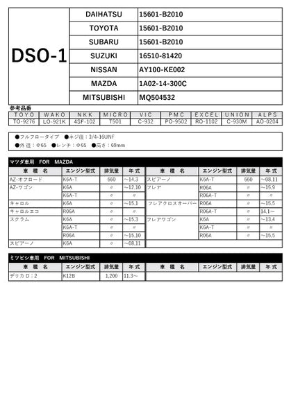 フェスコ FILT オイルフィルター DSO-1