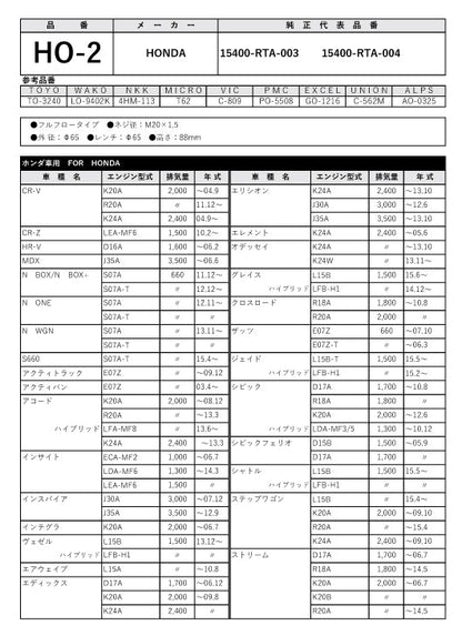 フェスコ FILT オイルフィルター HO-2