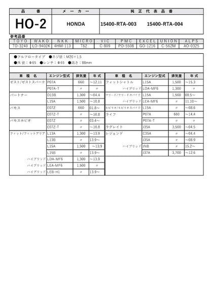フェスコ FILT オイルフィルター HO-2