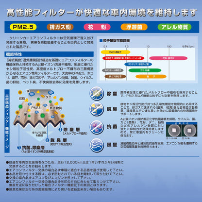 フェスコ Agクリーンカーエアコンフィルター HN-2D