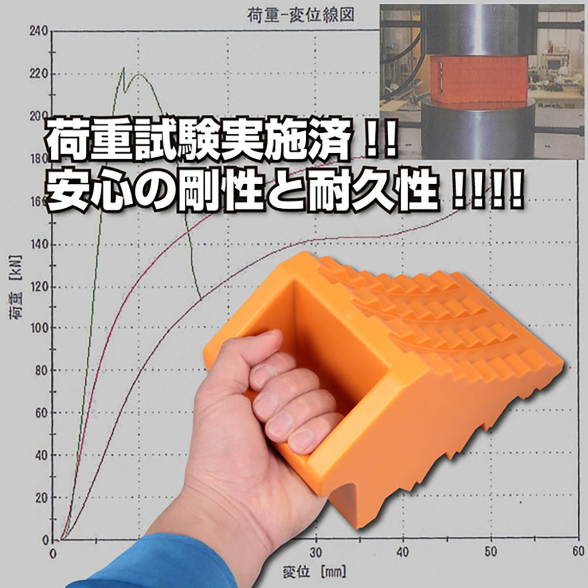 ジェットイノウエ 車輪止め 2個入 ロープ付
